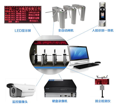 中山三角别墅监控安装公司