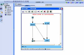 gooffice智能协同办公系统界面预览