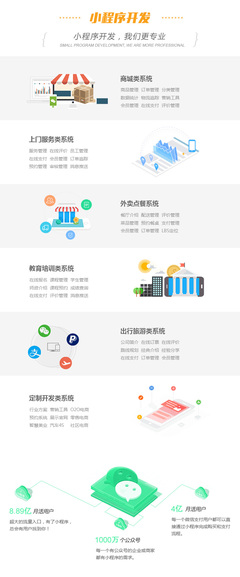 微信OA系统定制开发移动智能协同办公平台制作-析客网络