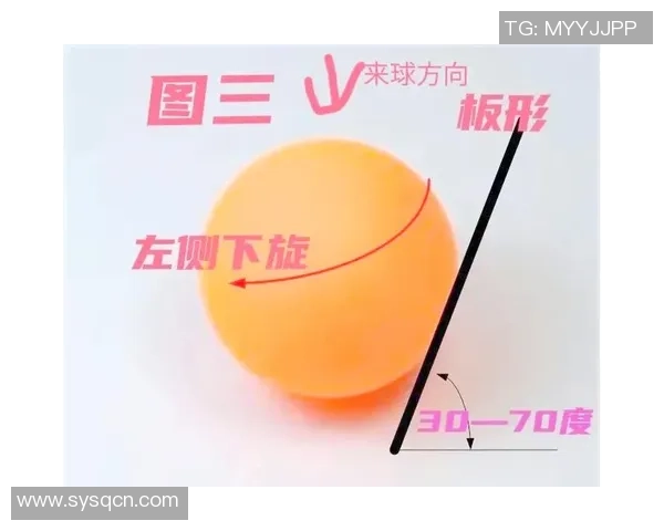 专业解读：成都乒乓球队的中路突破打法