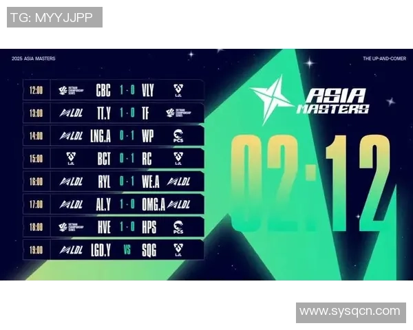 大师赛点评：LNG的心理素质表现